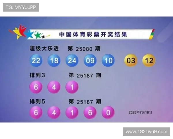 大乐透官方开奖网址及最新开奖信息查询